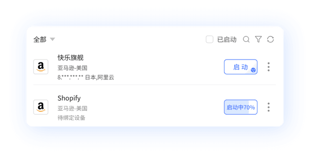 开启全球业务